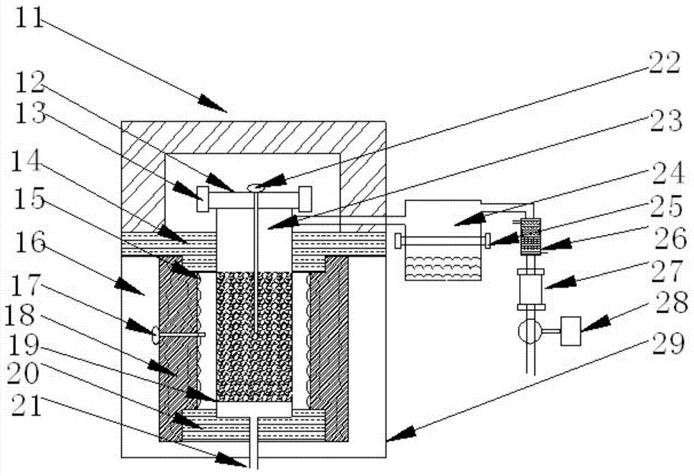 All-stage coal spontaneous combustion experimental system