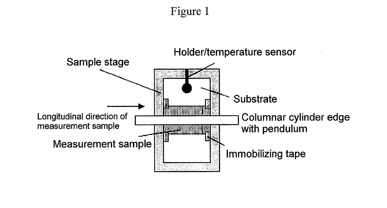 Magnetic tape and method of manufacturing the same