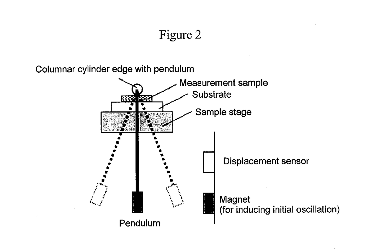 Magnetic tape and method of manufacturing the same