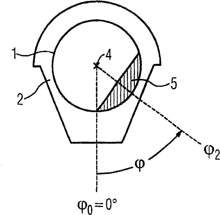 Method, control device and drive device for detaching a charge stuck to the inner wall of a grinding pipe