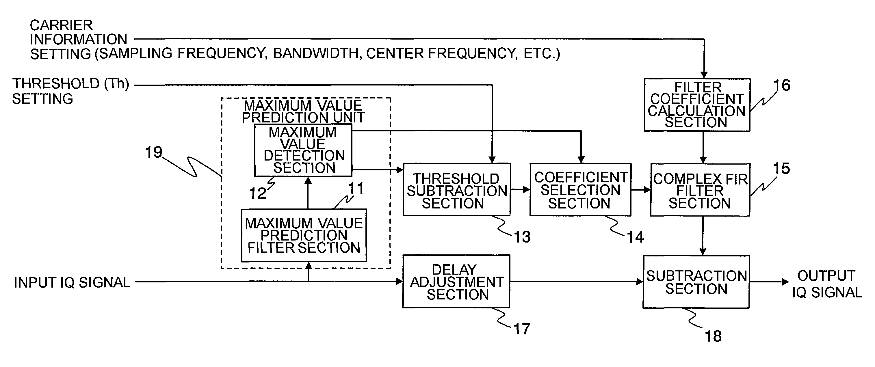 Power limiting circuit