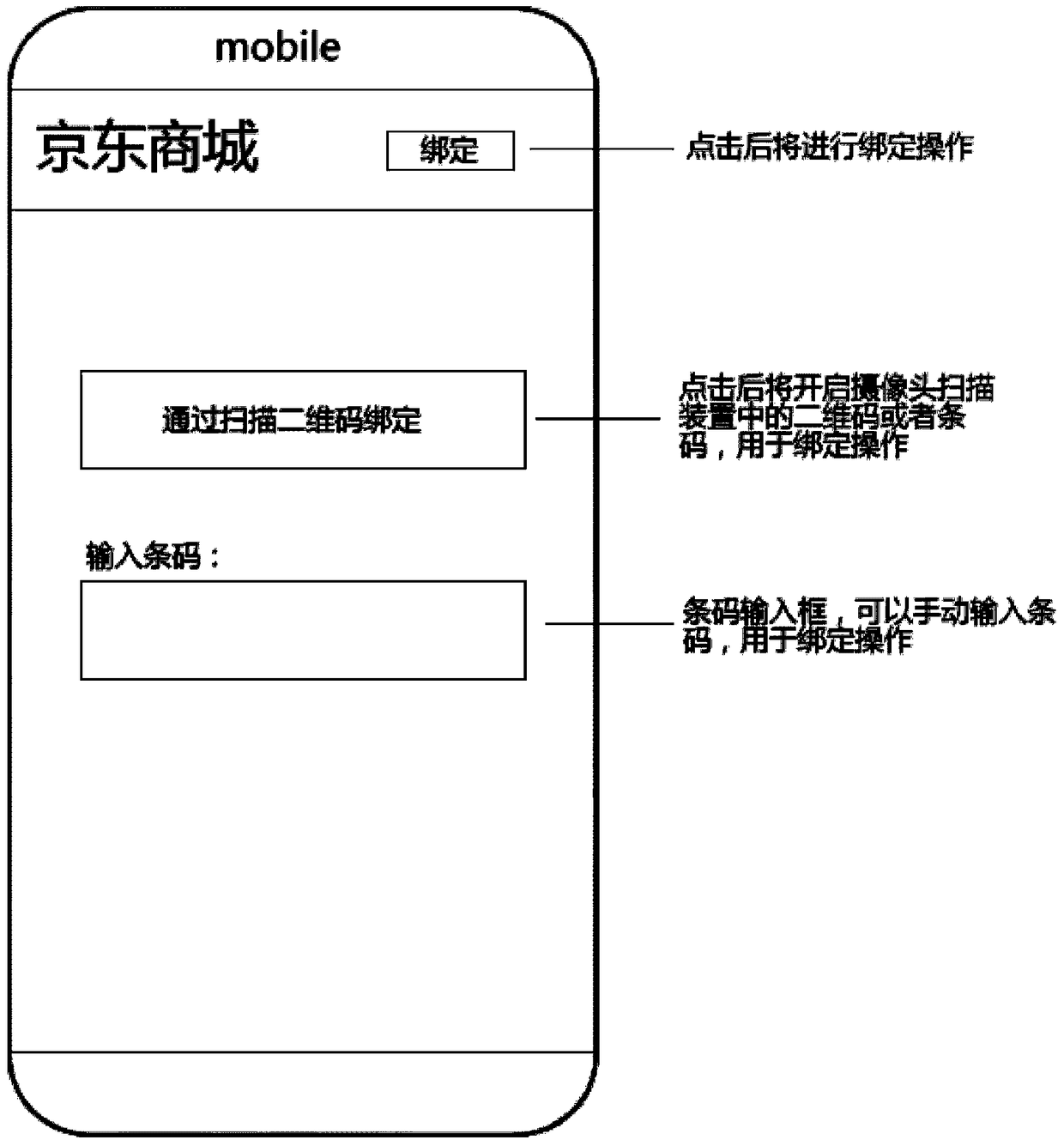 Method and system for establishing communication connection between smart handheld device and smart TV