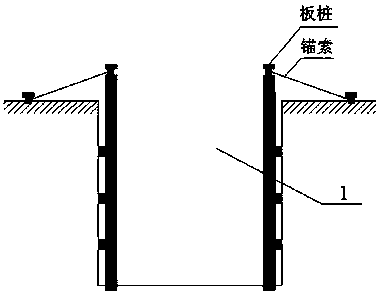 A construction method for foundation precipitation in underground pipe construction