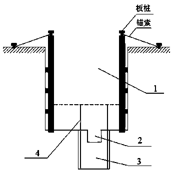 A construction method for foundation precipitation in underground pipe construction
