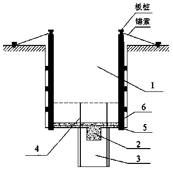 A construction method for foundation precipitation in underground pipe construction