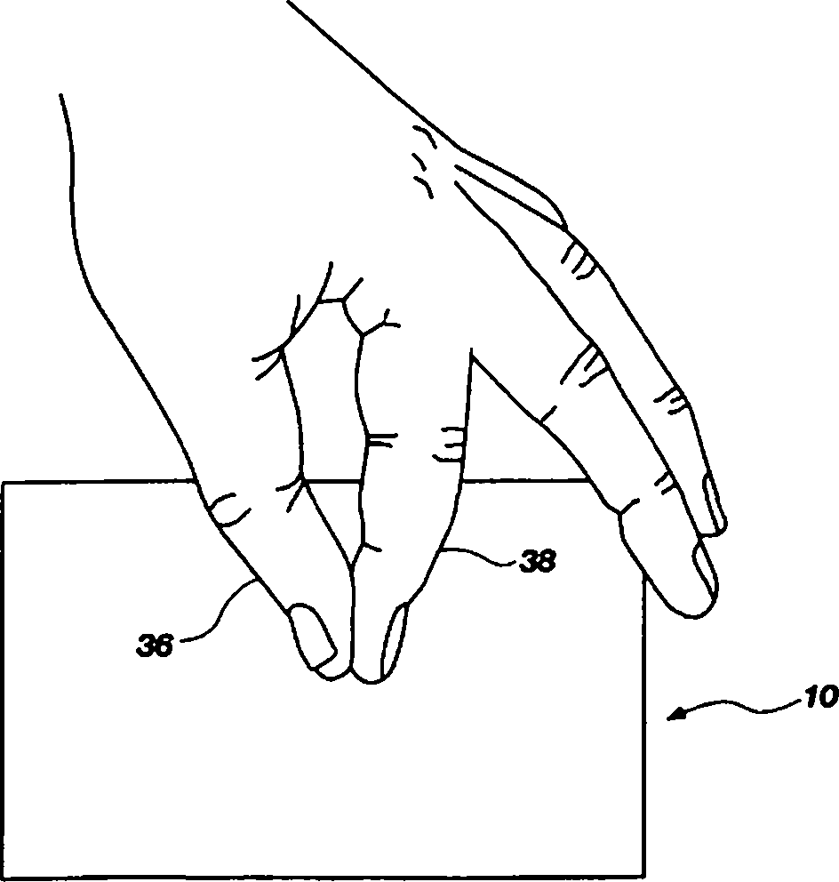 A method of recognizing a multi-touch area rotation gesture