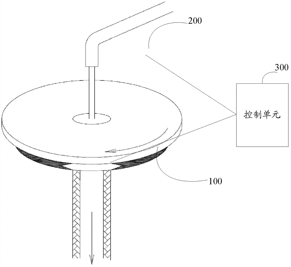 Method and device for photoresist coating