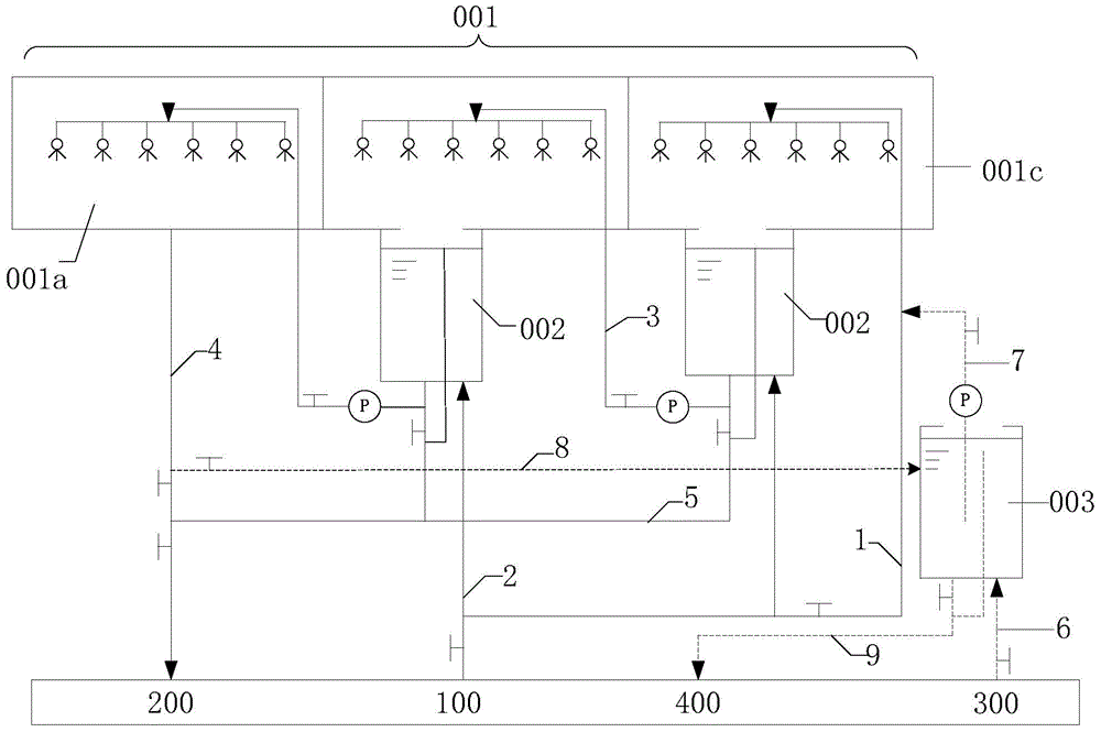 Spraying system and using method thereof