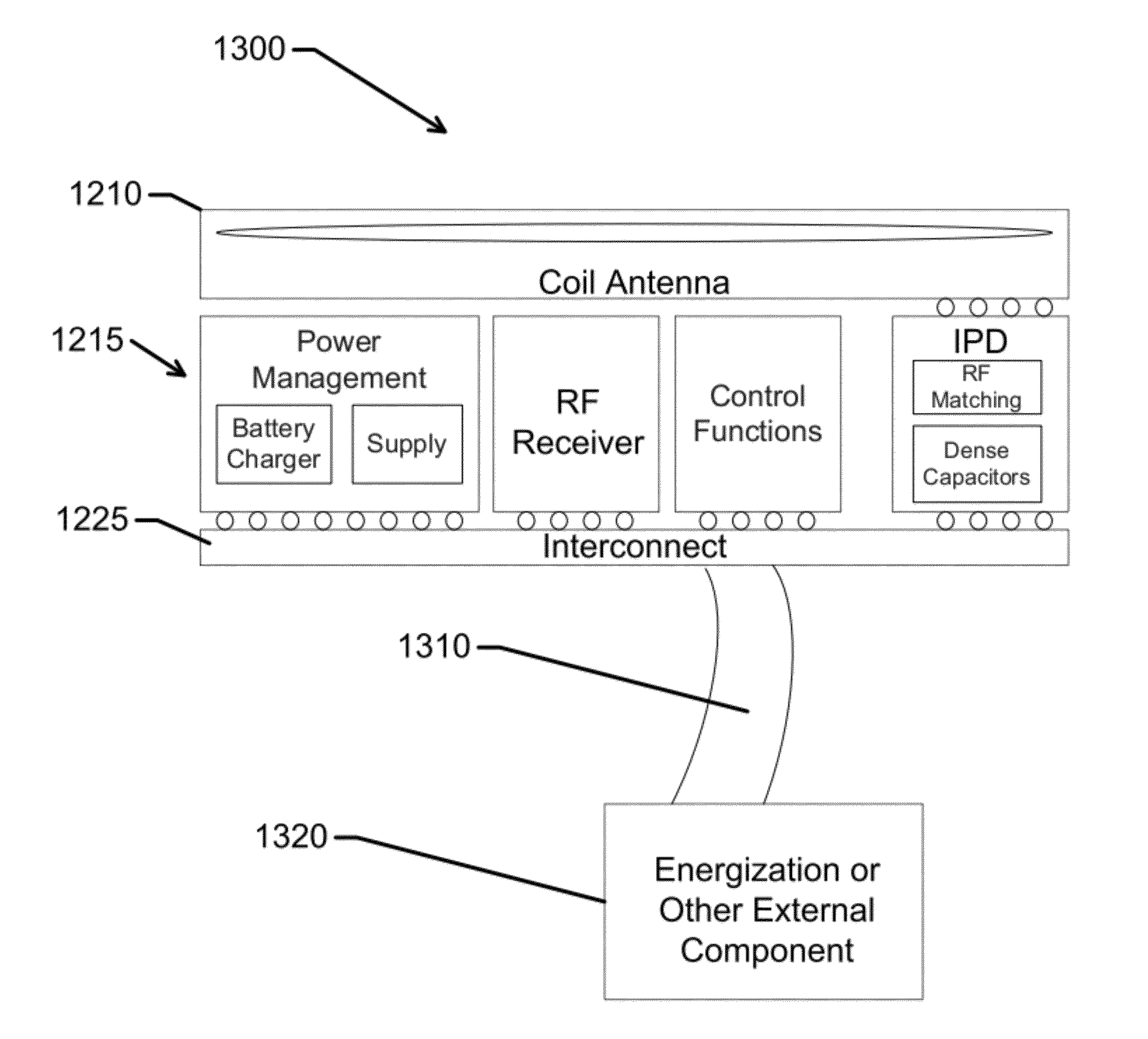 Stacked integrated component devices with energization