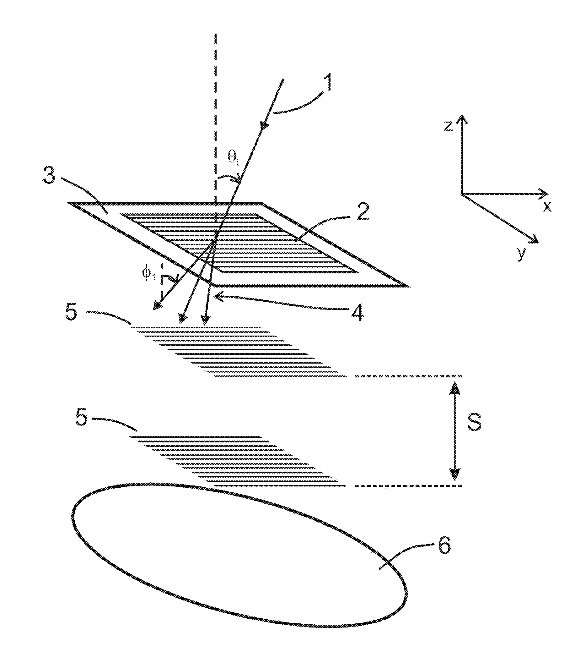 Method and apparatus for printing a periodic pattern with a large depth of focus