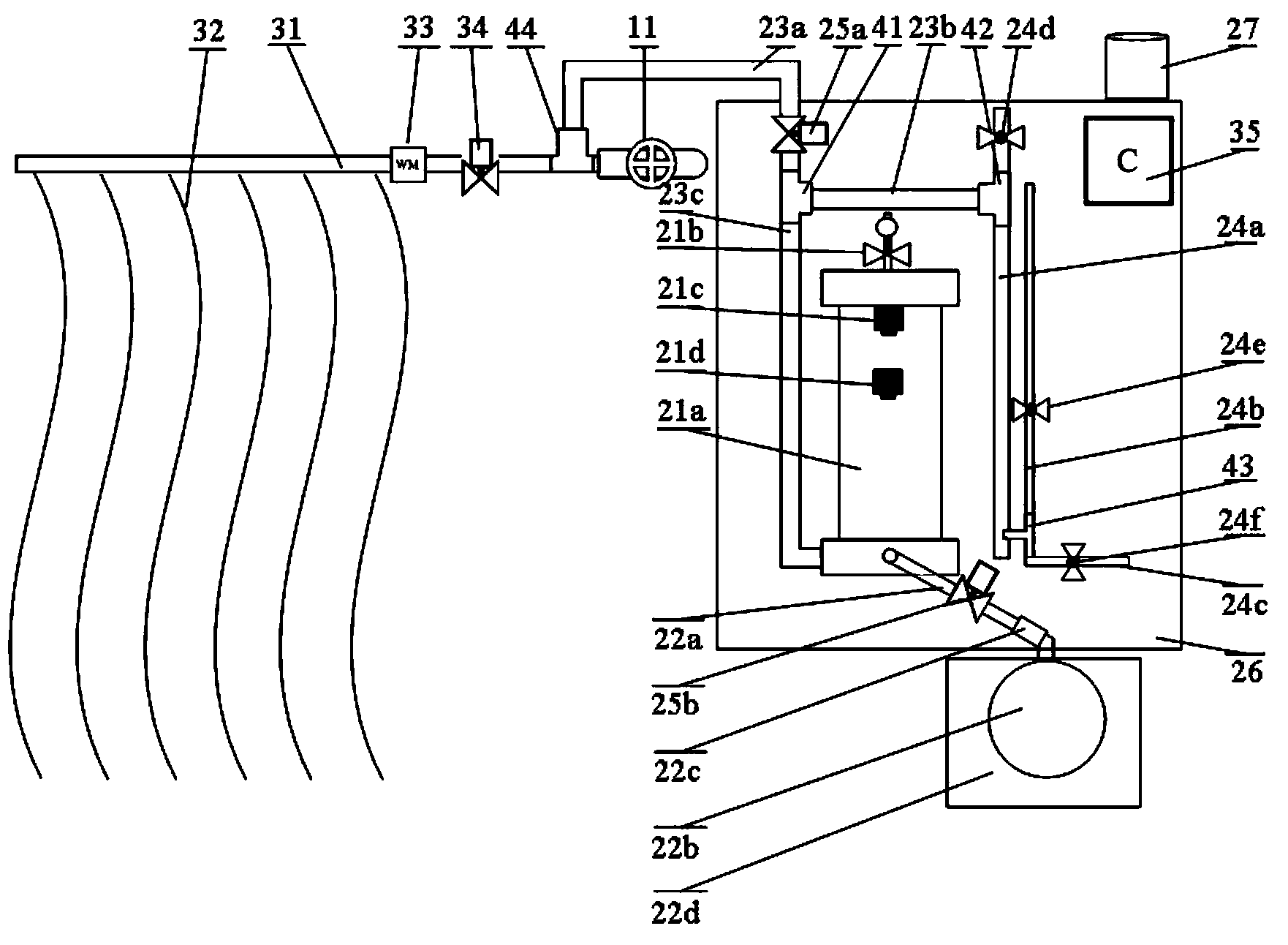 Automatic irrigation control method and control system based on crop water requirement measurement