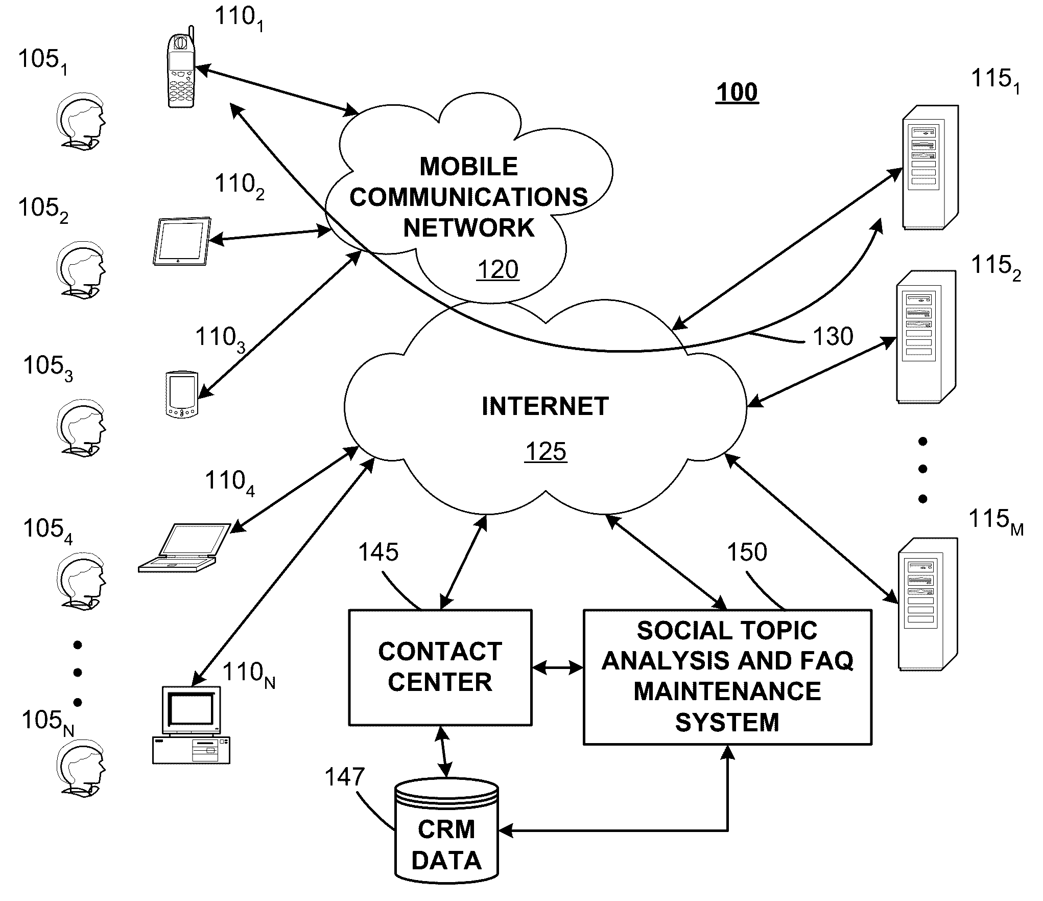System and method for compiling and dynamically updating a collection of frequently asked questions