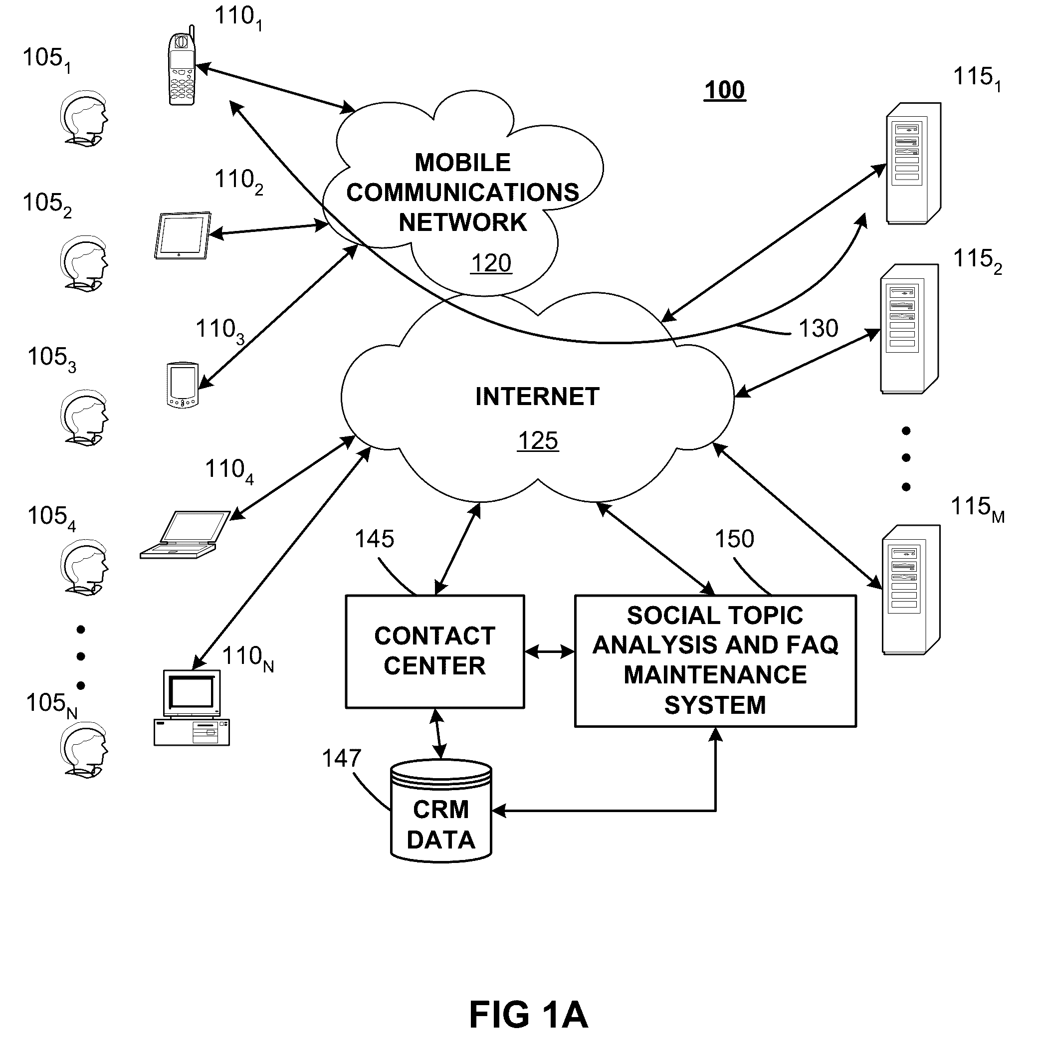 System and method for compiling and dynamically updating a collection of frequently asked questions