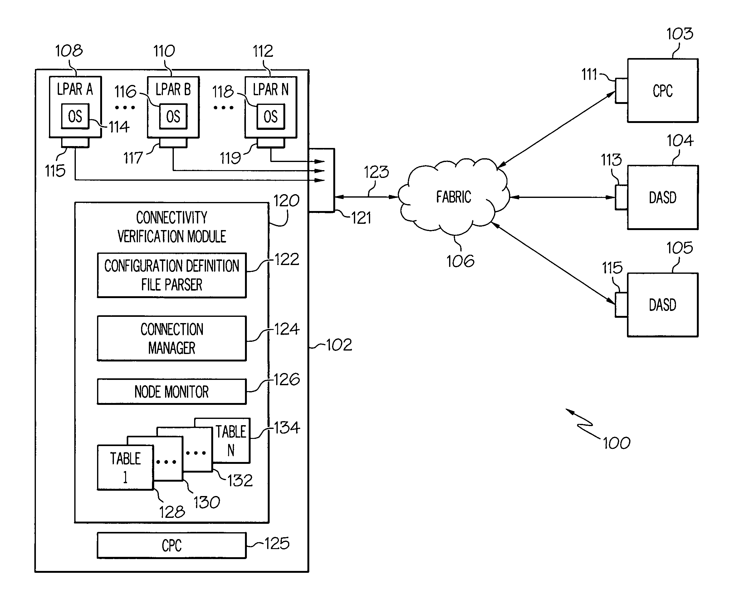 Logical to physical connectivity verification in a predefined networking environment
