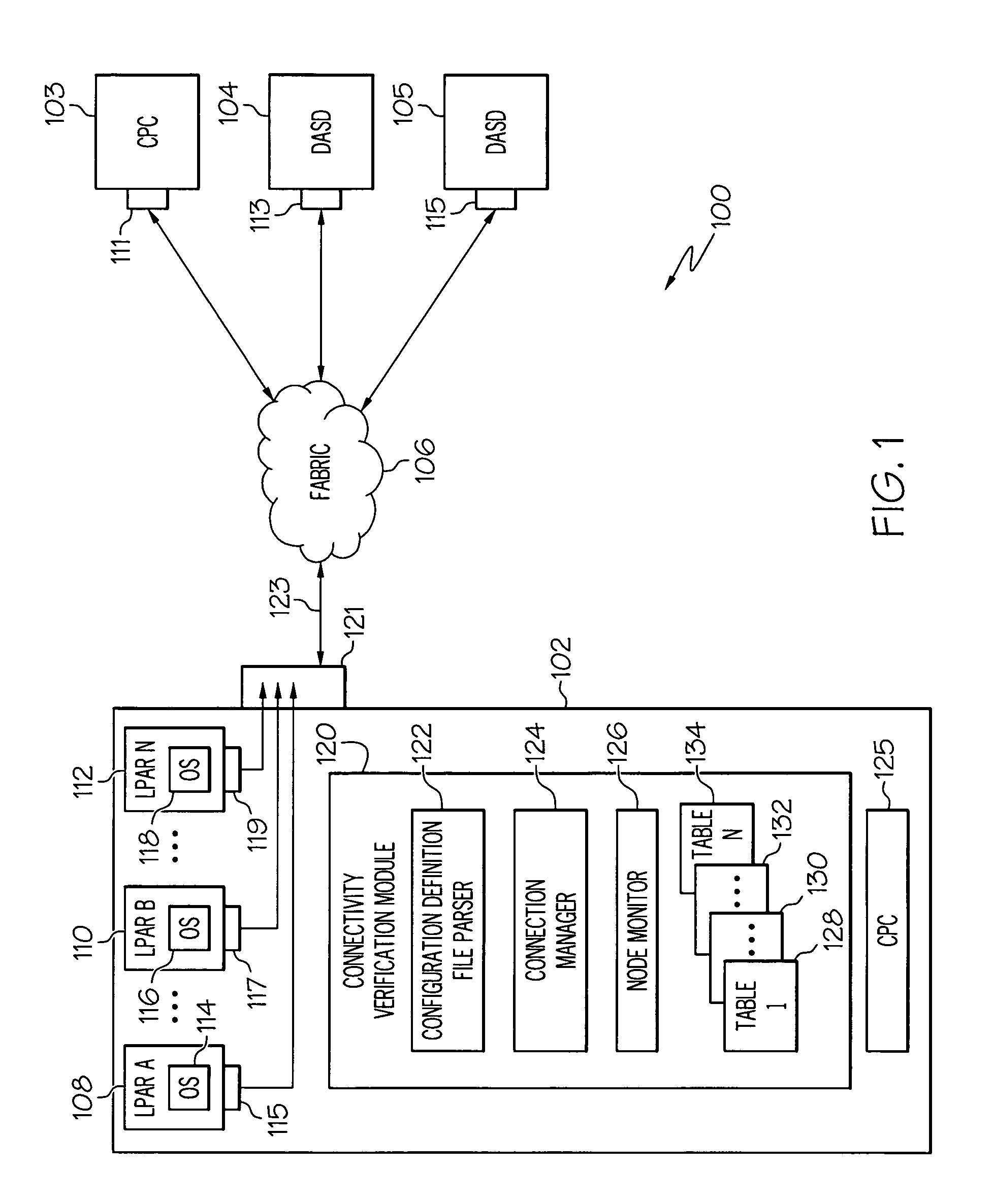Logical to physical connectivity verification in a predefined networking environment