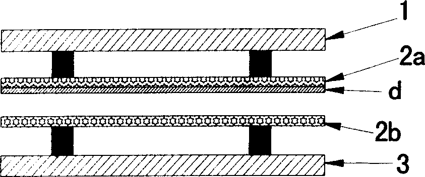Air-isolated and self-adhering packing material and its preparation