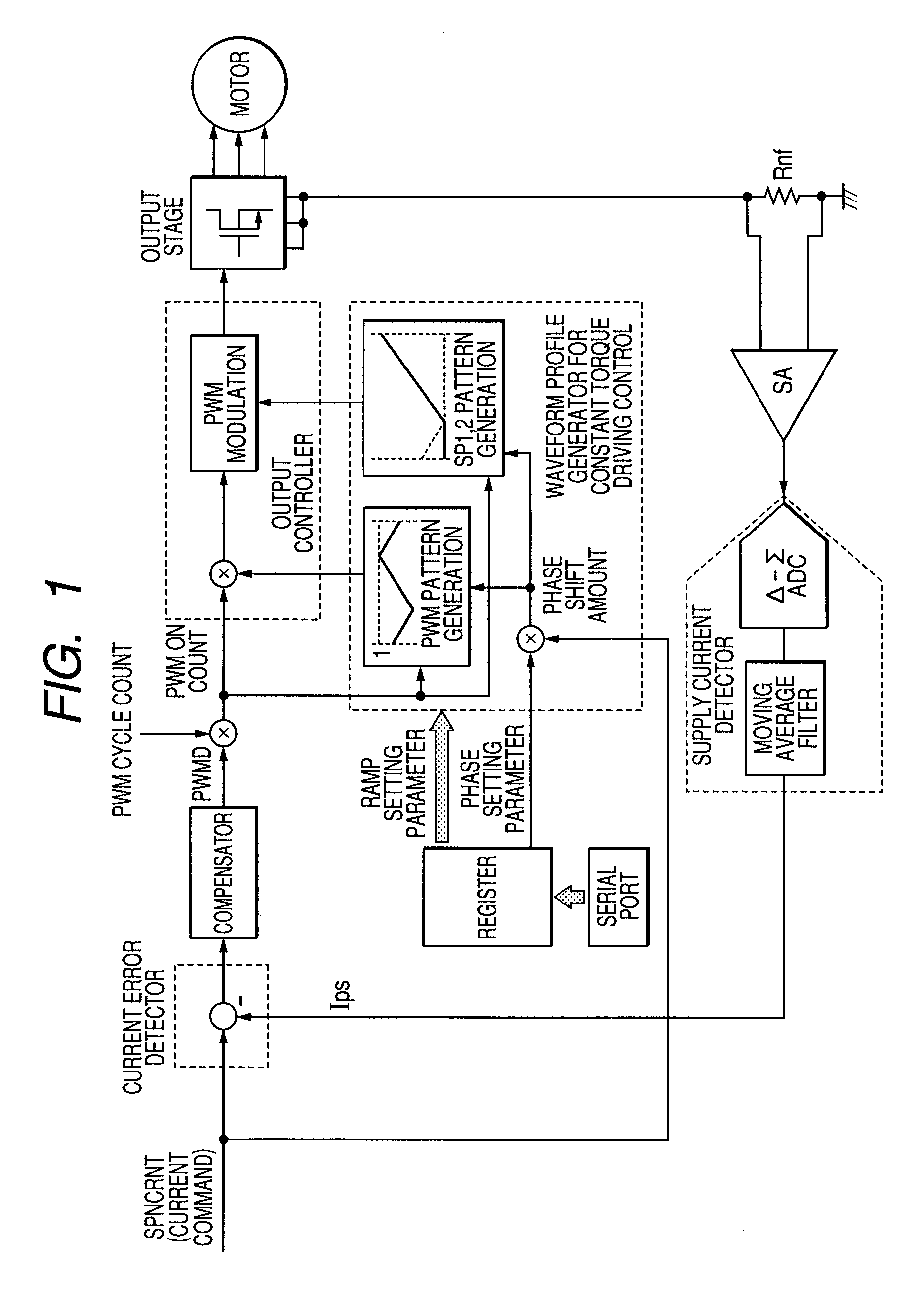 Motor driving apparatus and method for control of motor revolution