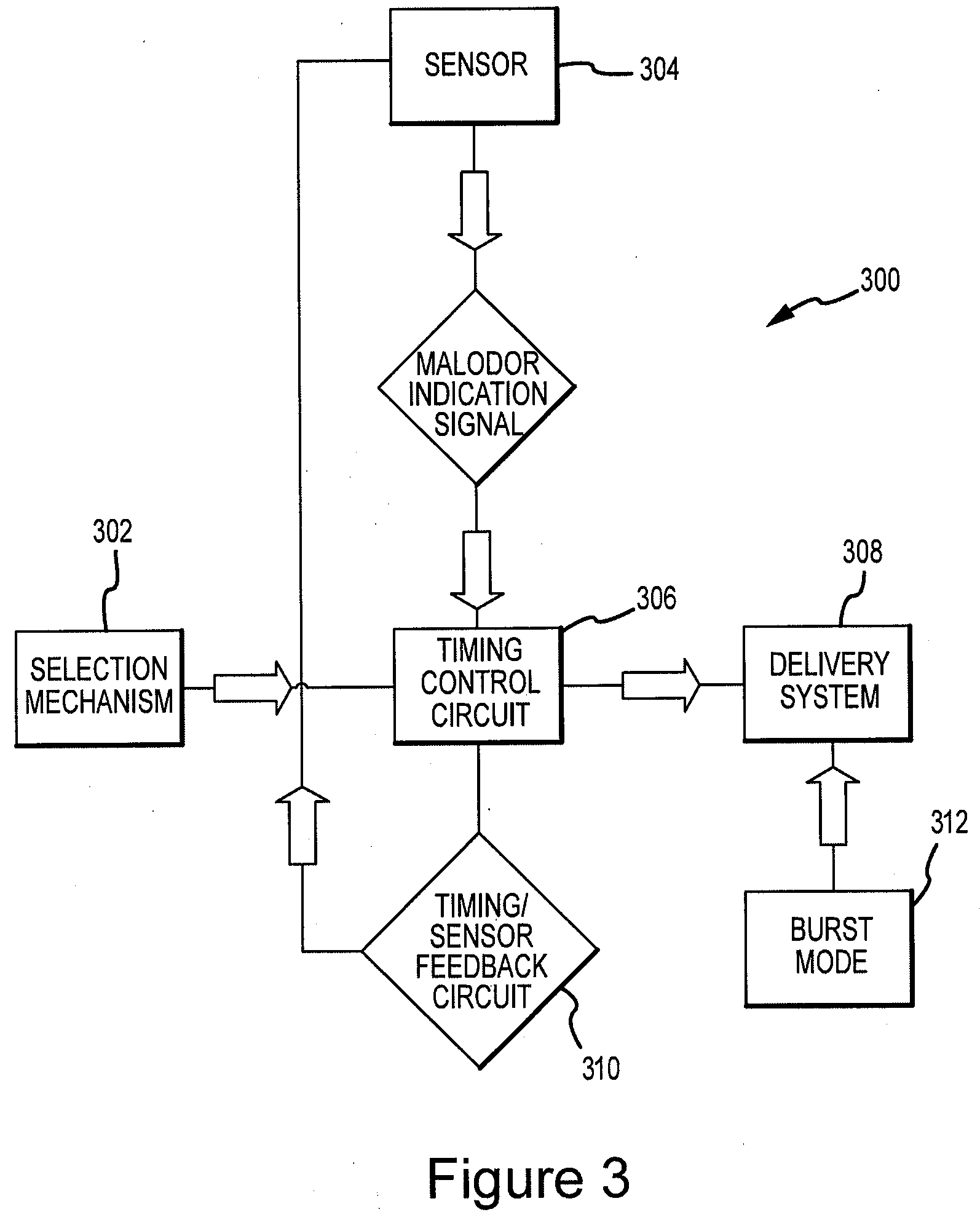 Air Treatment Device Utilizing A Sensor For Activation And Operation