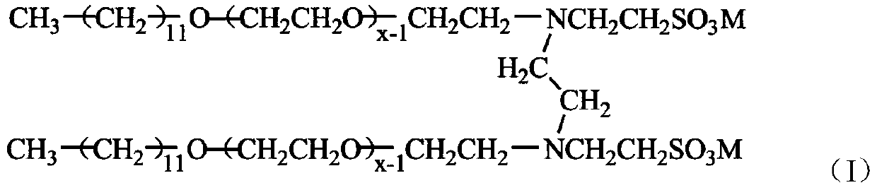 A kind of composite oil displacement agent and its preparation method and application