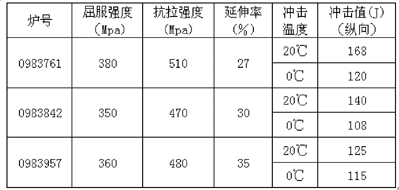 Seamless steel tube for nuclear power and production method thereof