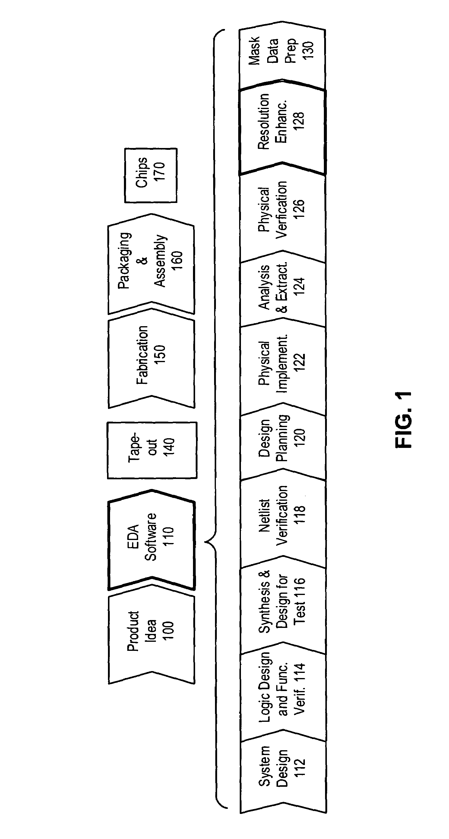 Method and apparatus for modeling an apodization effect in an optical lithography system