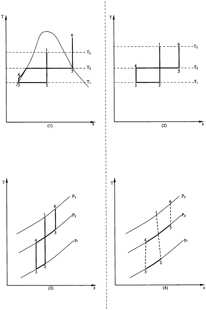 Open-type bidirectional thermodynamic cycle and second-class thermally-driven compression heat pump