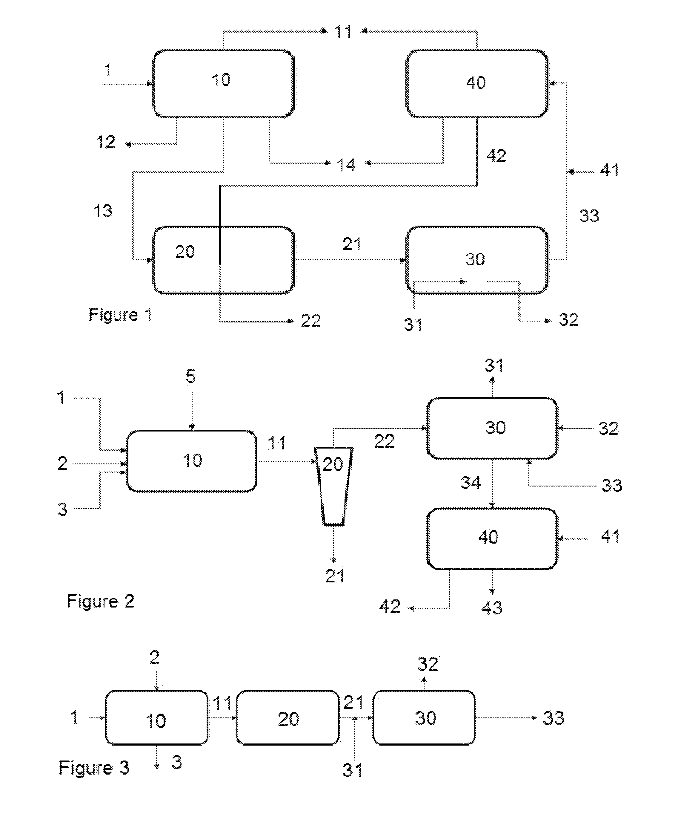 Process, method, and system for removing heavy metals from fluids
