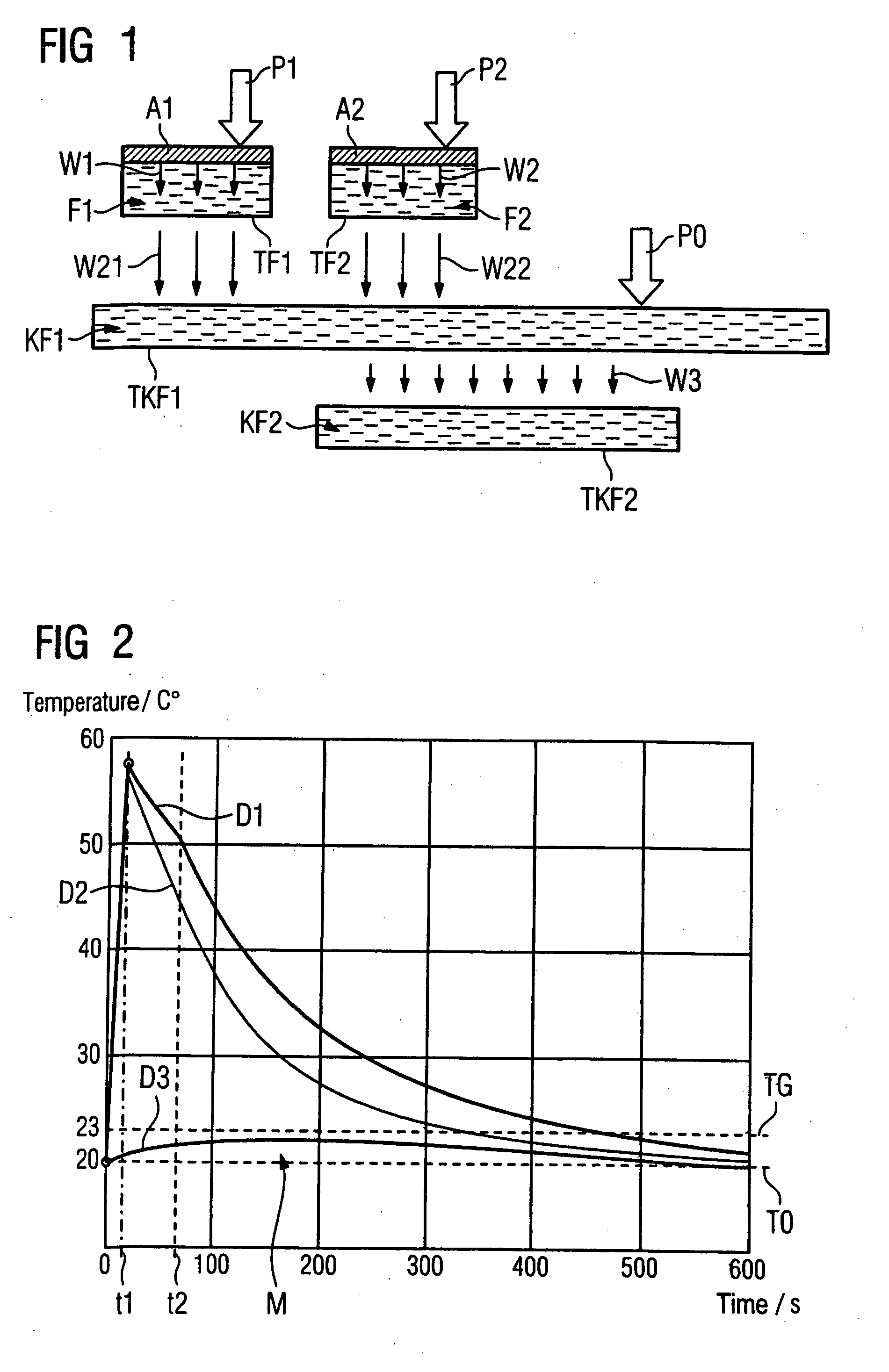 Load computer programmed to simulate a thermal load of an x-ray device