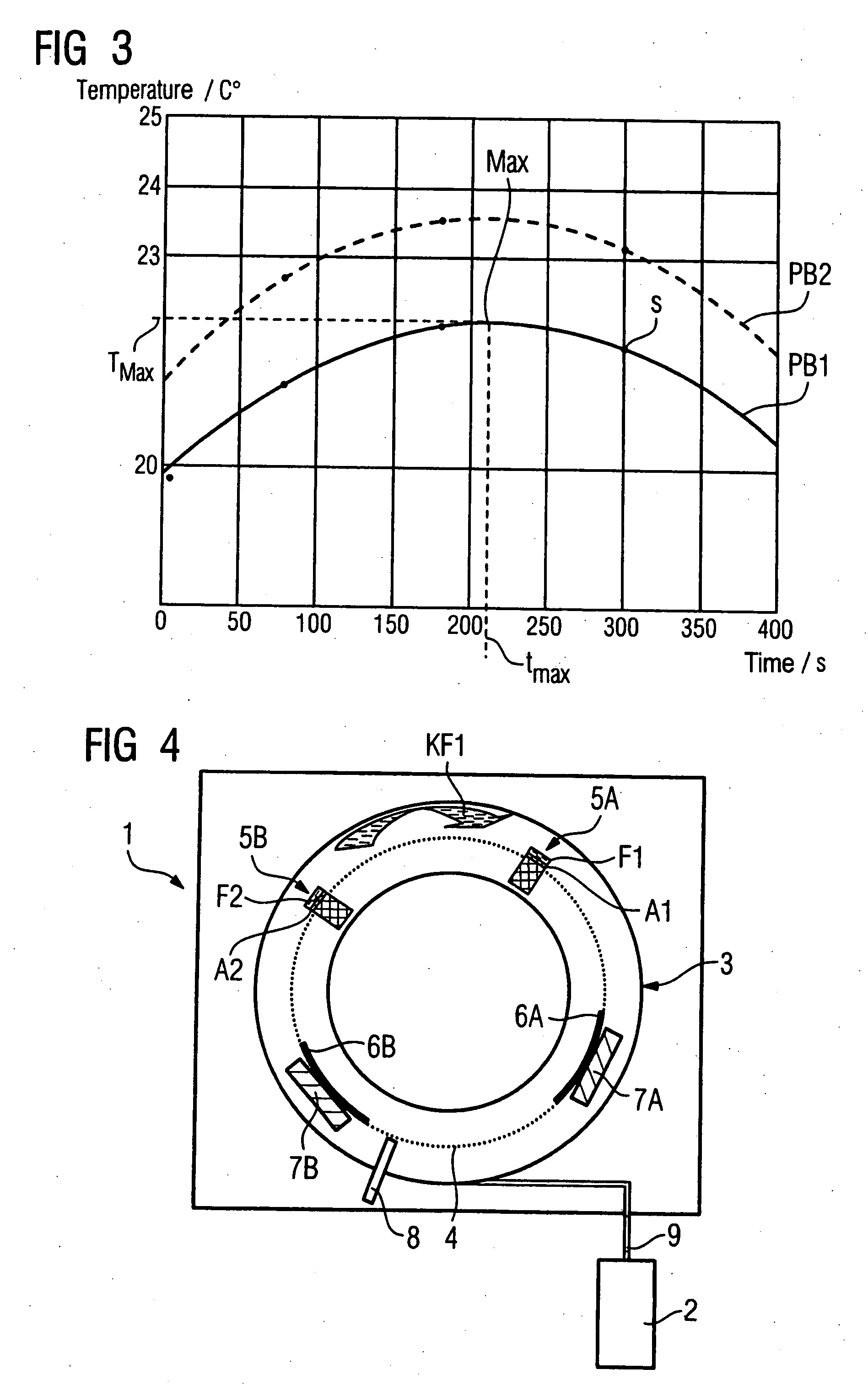 Load computer programmed to simulate a thermal load of an x-ray device