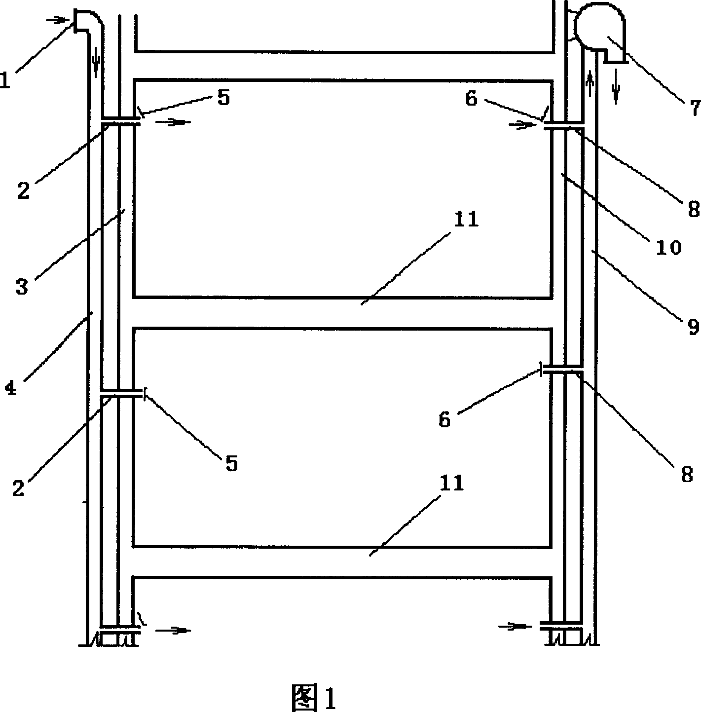Outdoor circulation ventilation device for building