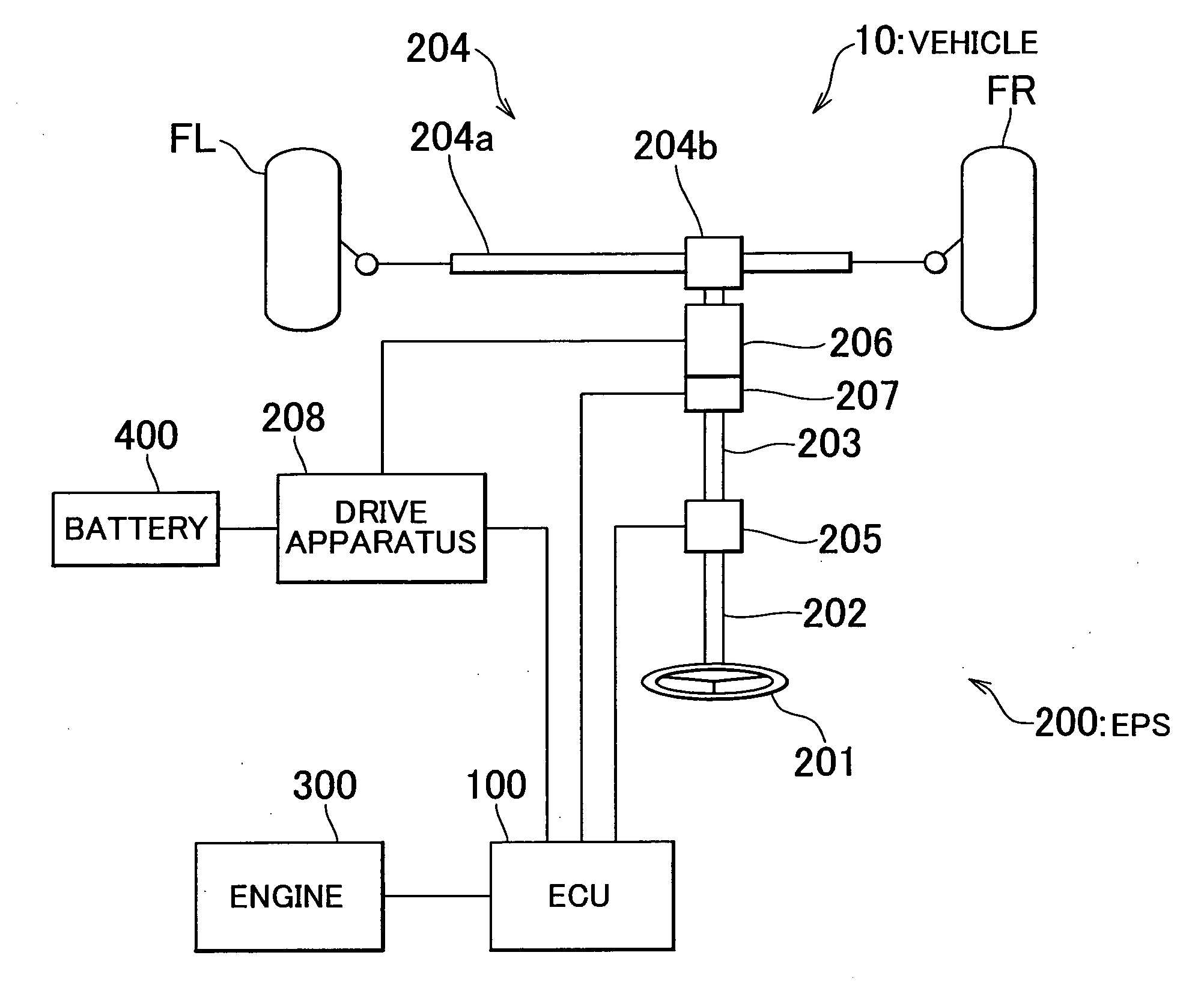 Vehicular steering control apparatus