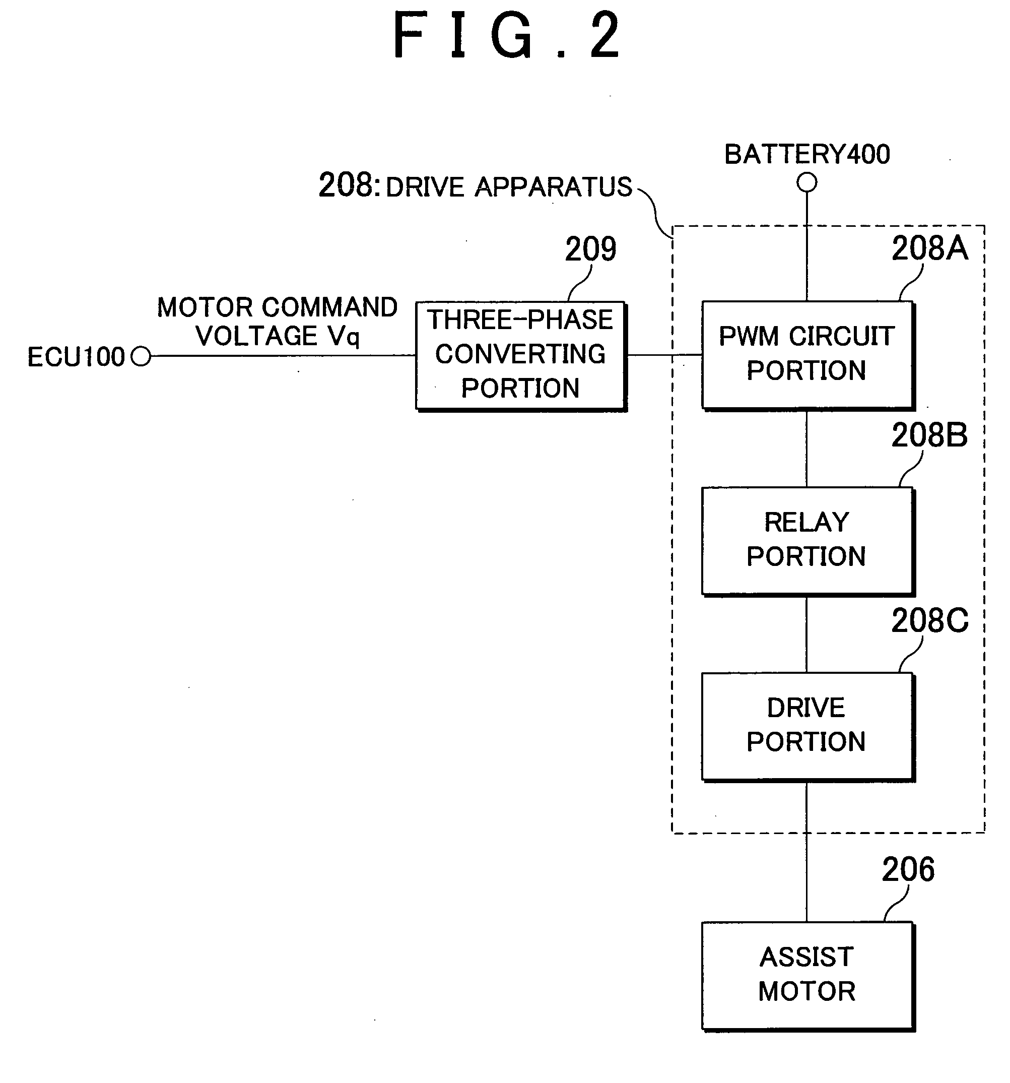 Vehicular steering control apparatus