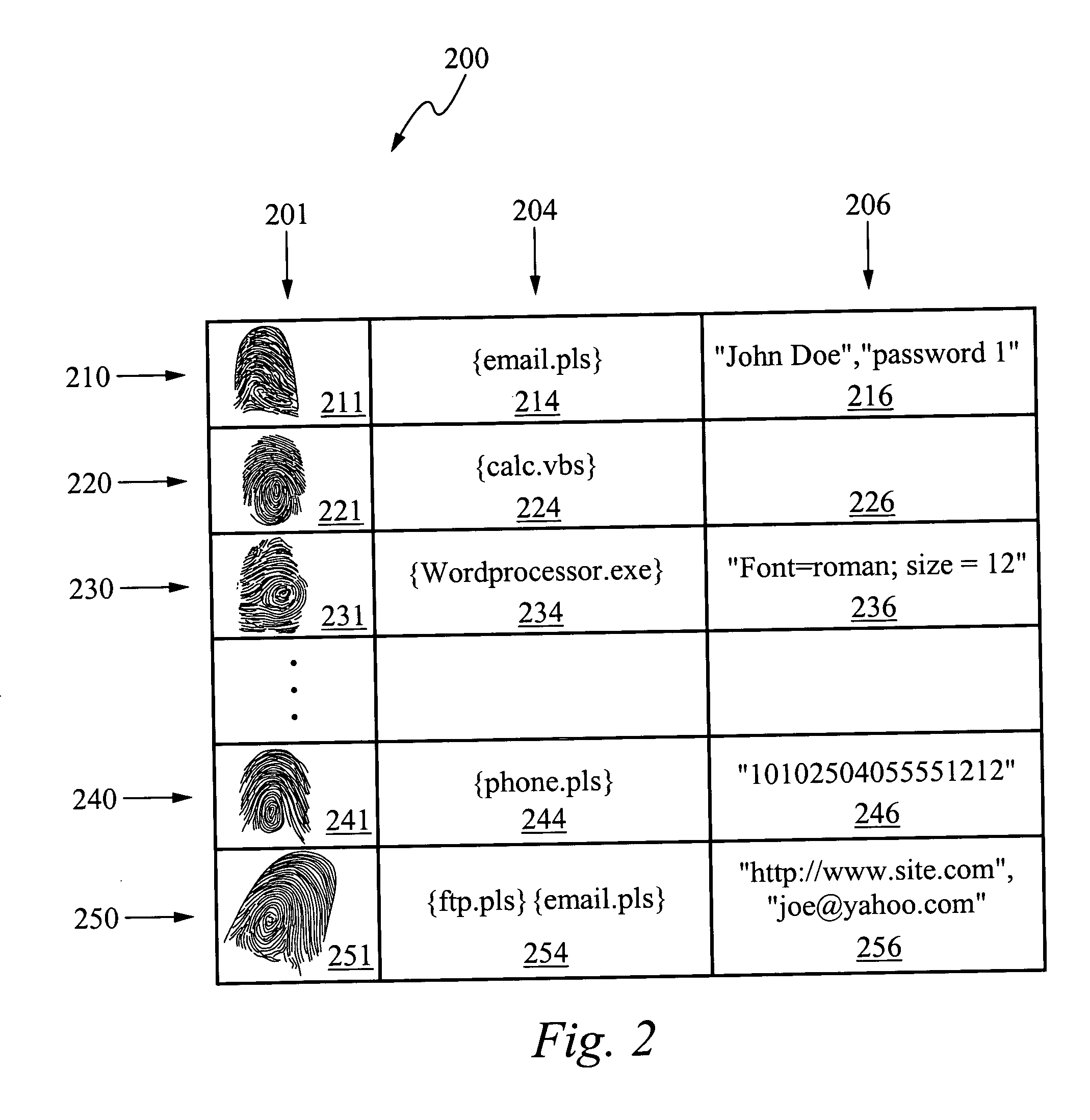 System for and method of finger initiated actions