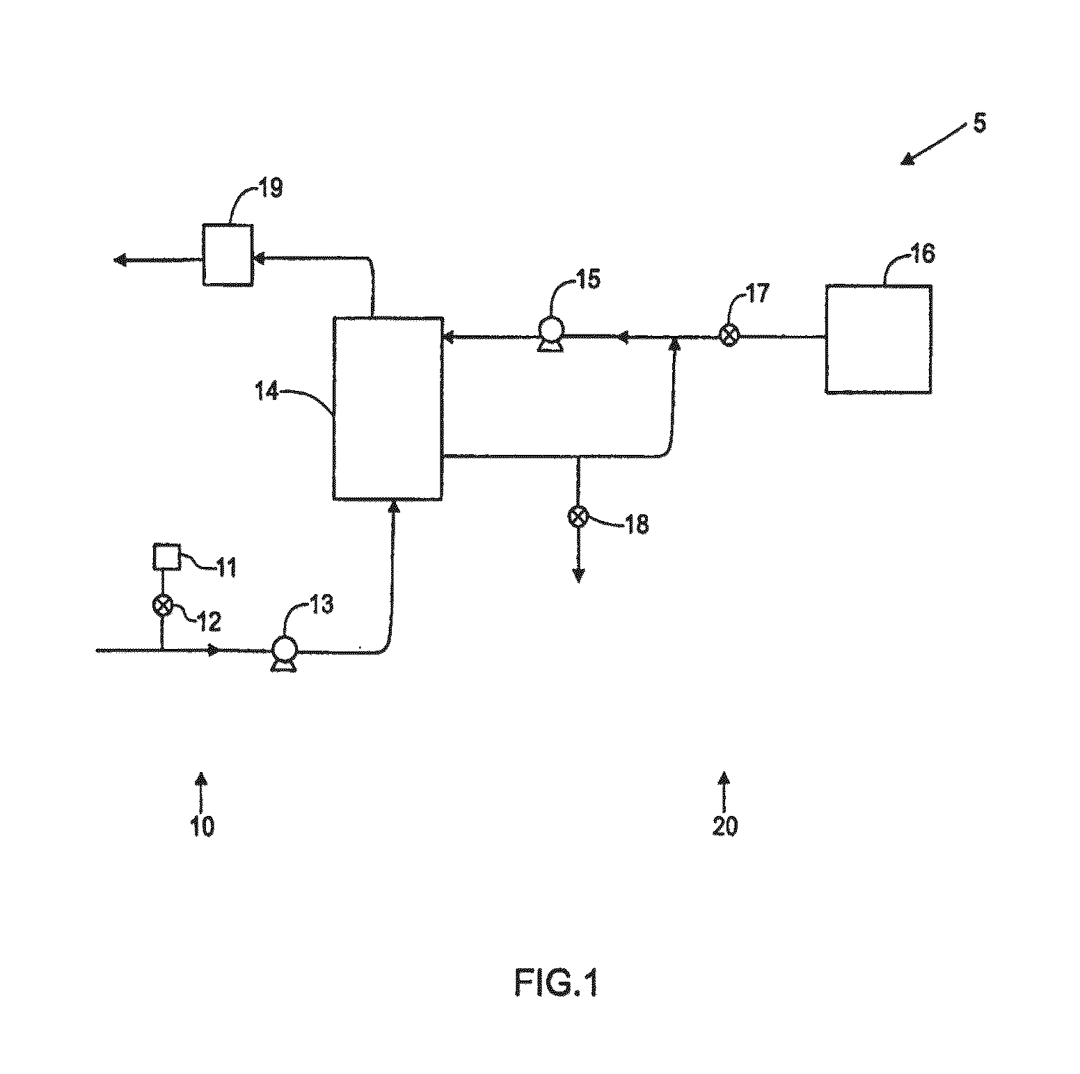 Blood treatment systems and methods