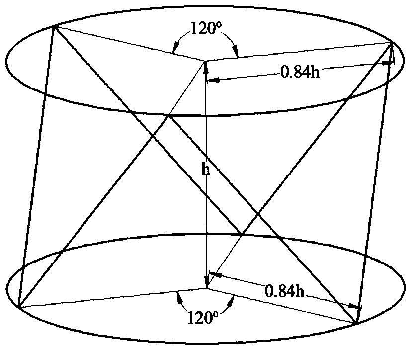 Optimal Design Method for Six-Axis Vibration Isolation Platform