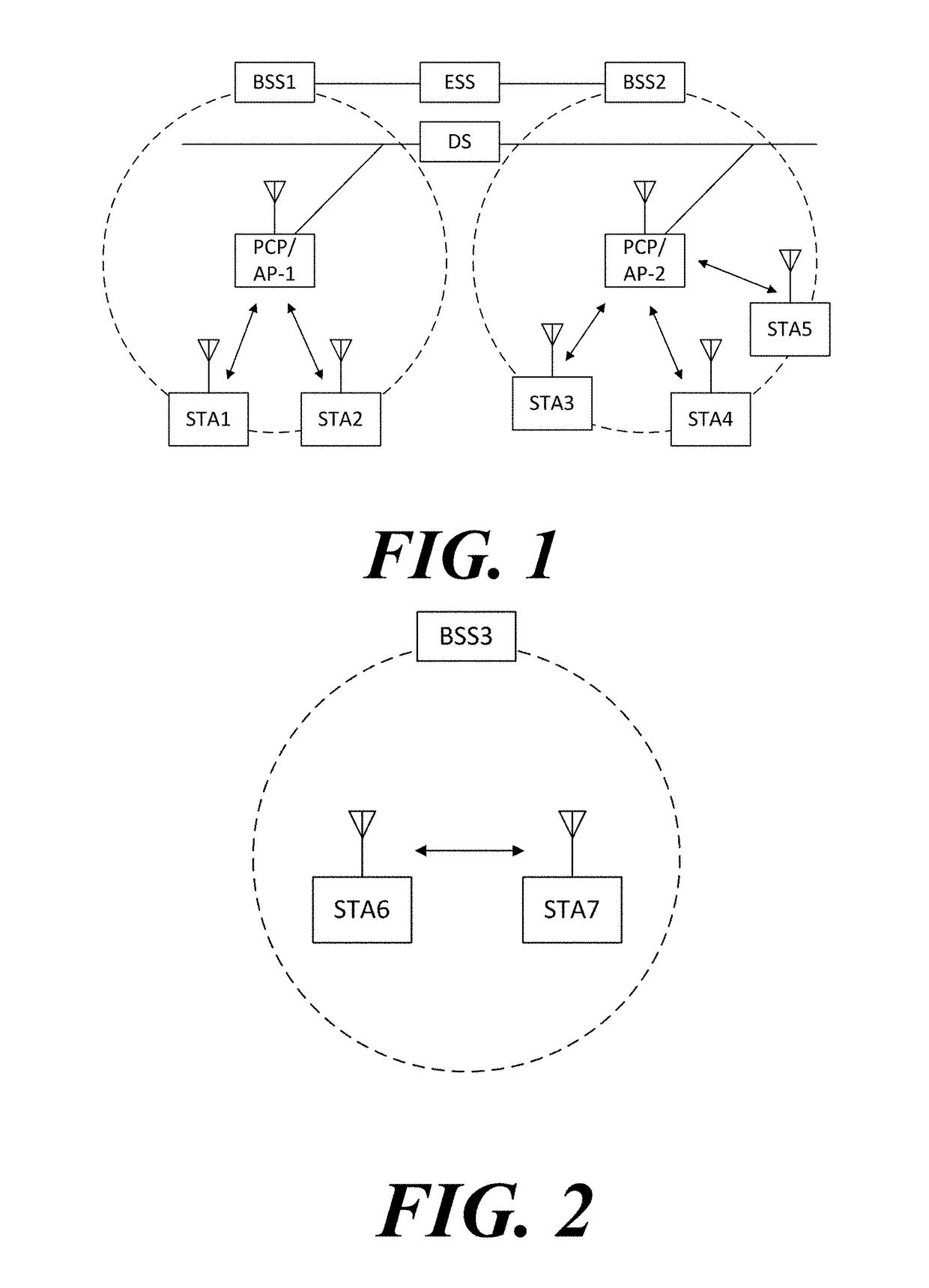 Multi-user wireless communication method and wireless communication terminal using same