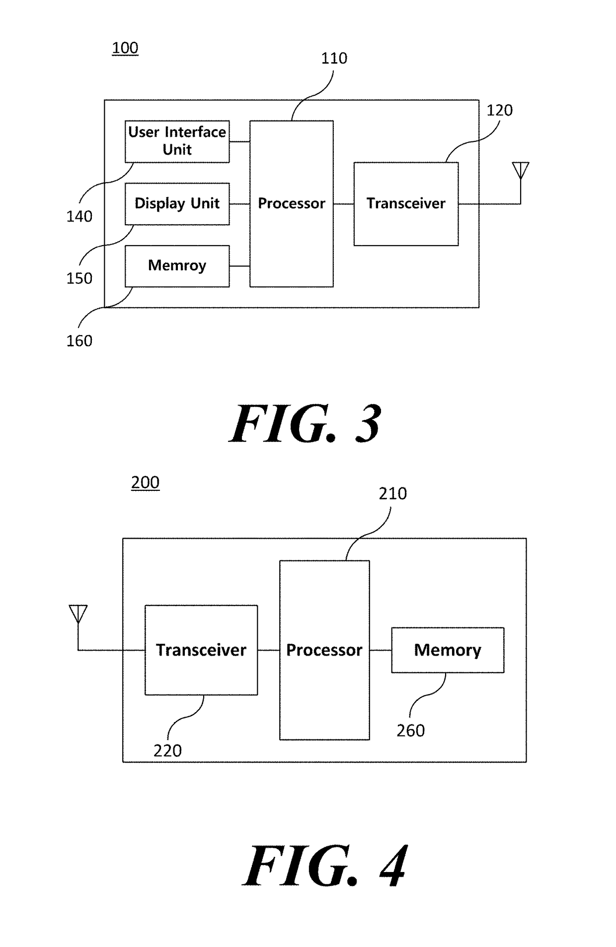 Multi-user wireless communication method and wireless communication terminal using same