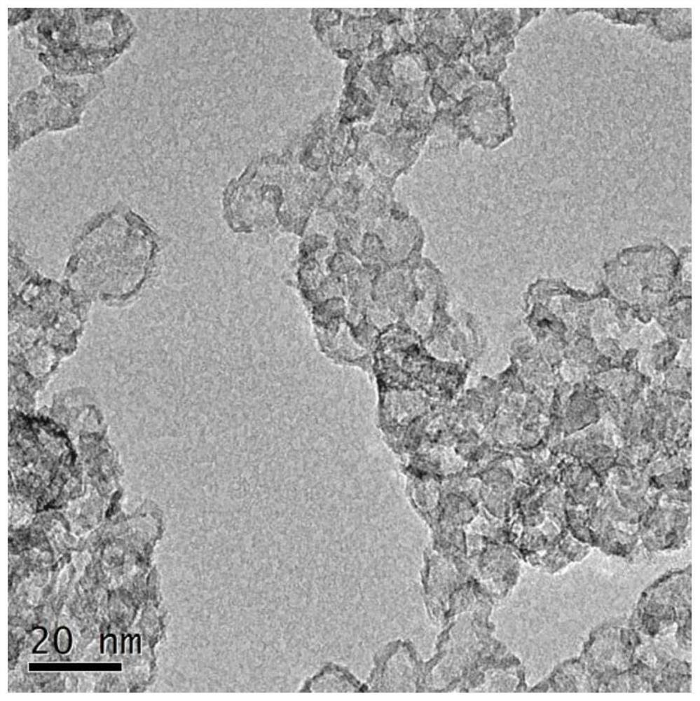 Chromium-free and environment-friendly catalyst for synthesis of 3,3,3-trifluoropropene by gas-phase fluorination