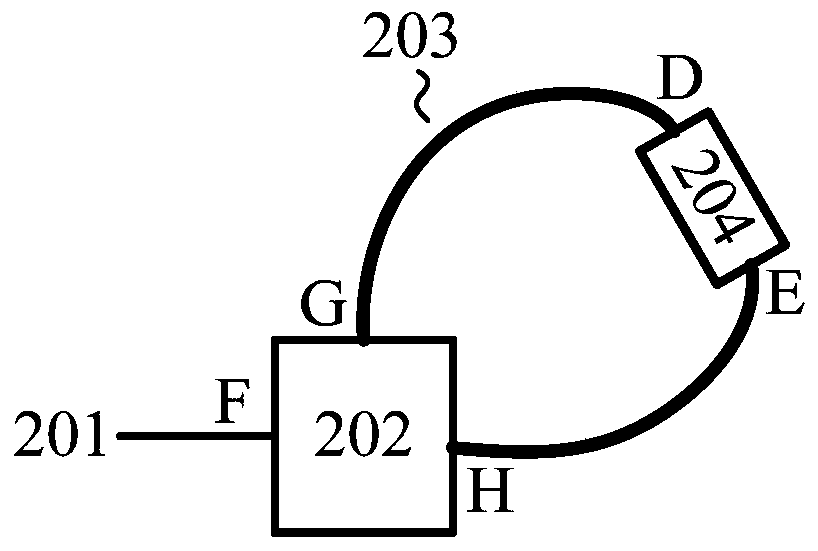 Integrated waveguide polarization orthogonal rotation reflection device and quantum key distribution system