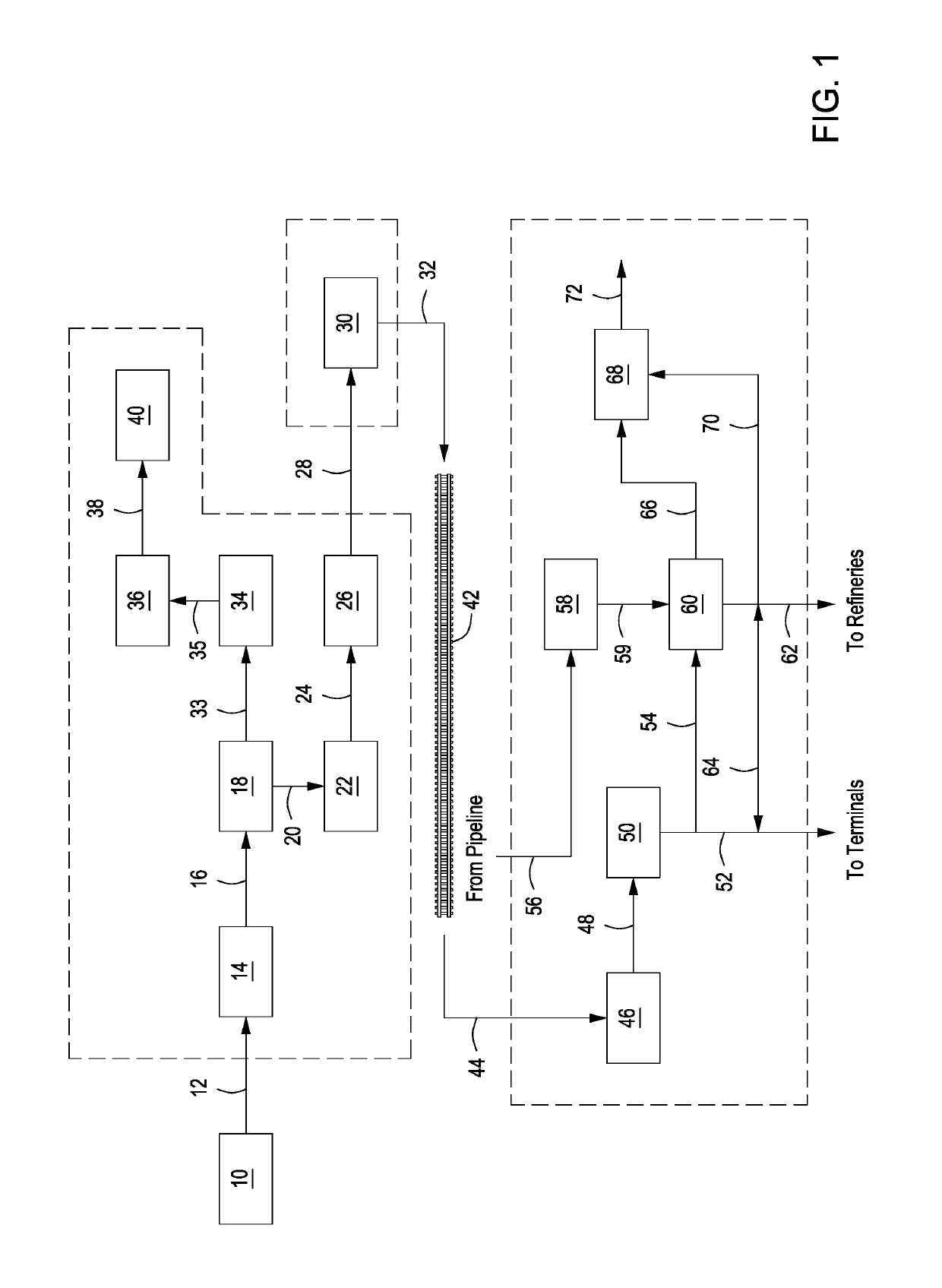 Methods and apparatus for treating bitumen mixtures