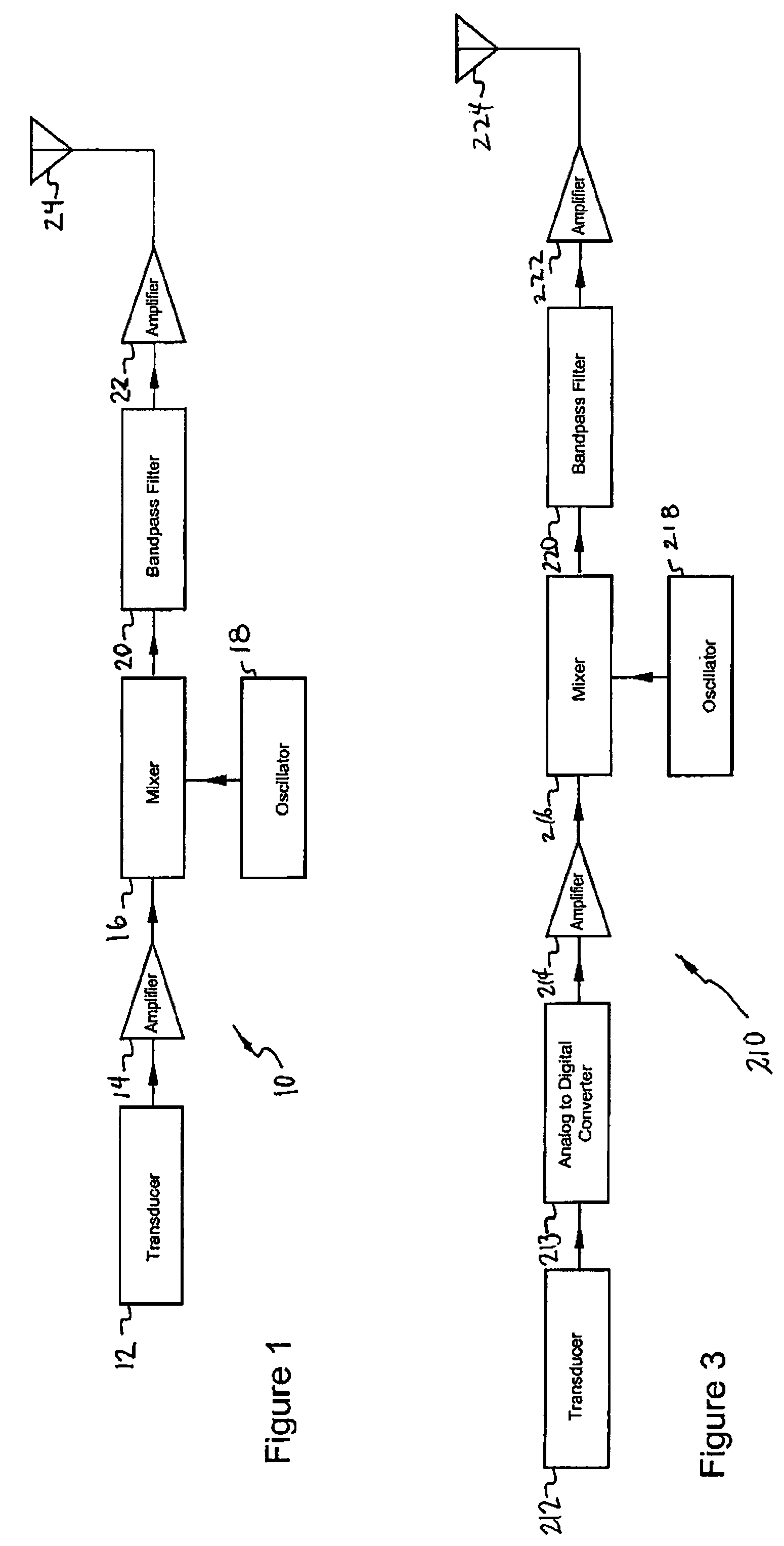 System and method for facial nerve monitoring