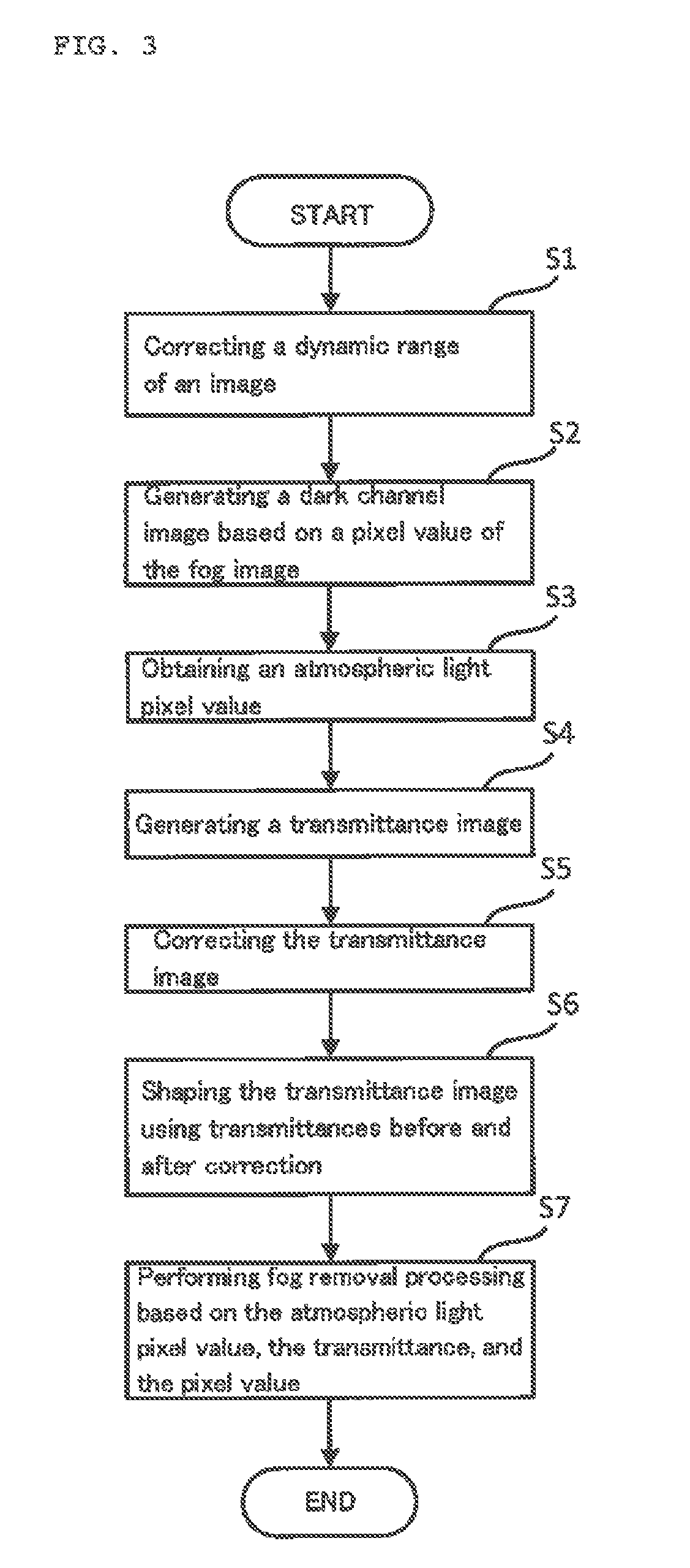 Image processing device, and image processing method