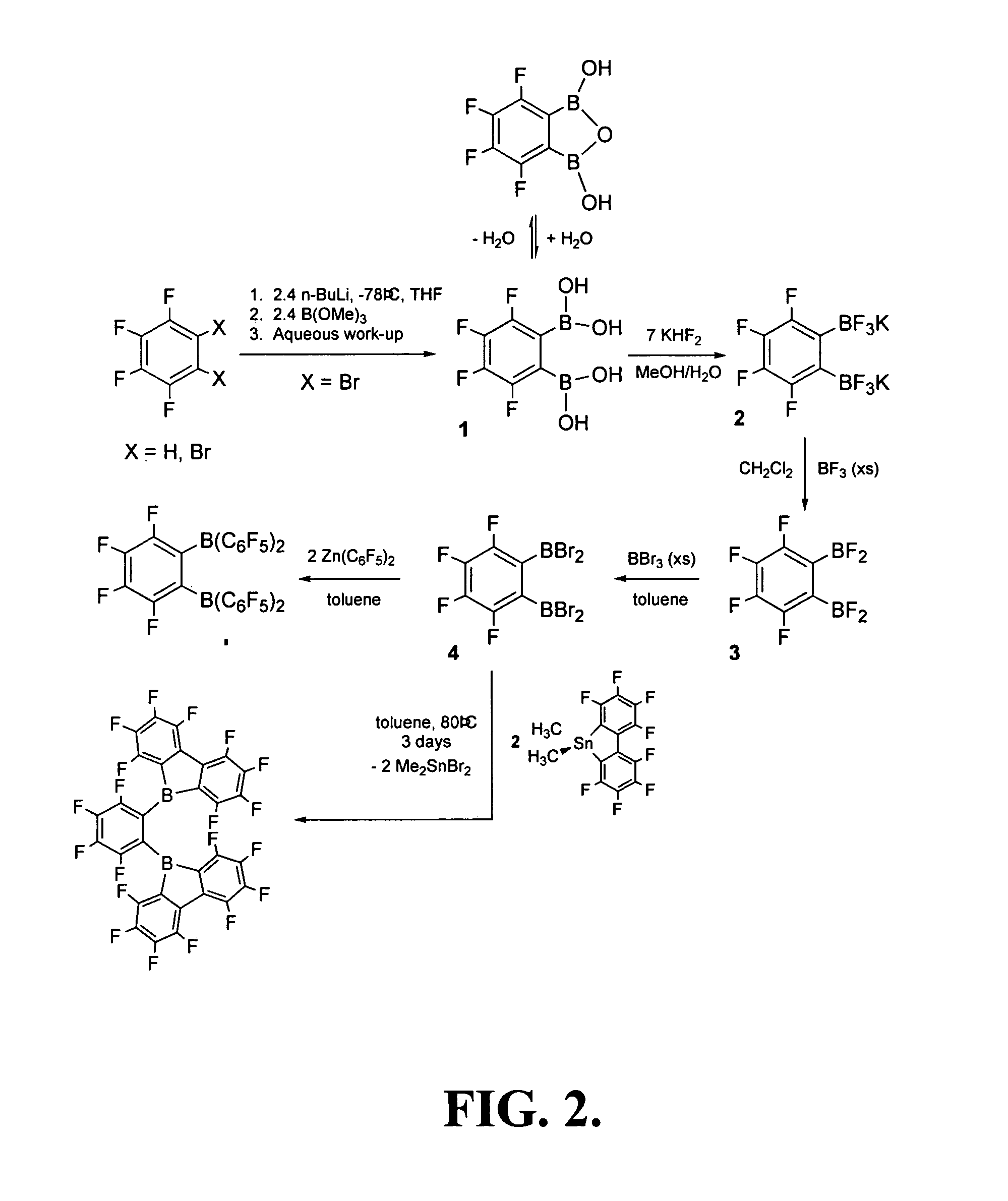 1,2-bis(9-bora-1,2,3,4,5,6,7,8-octafluorofluorenyl)-3,4,5,6-tetraflurobenzene and related compounds and methods