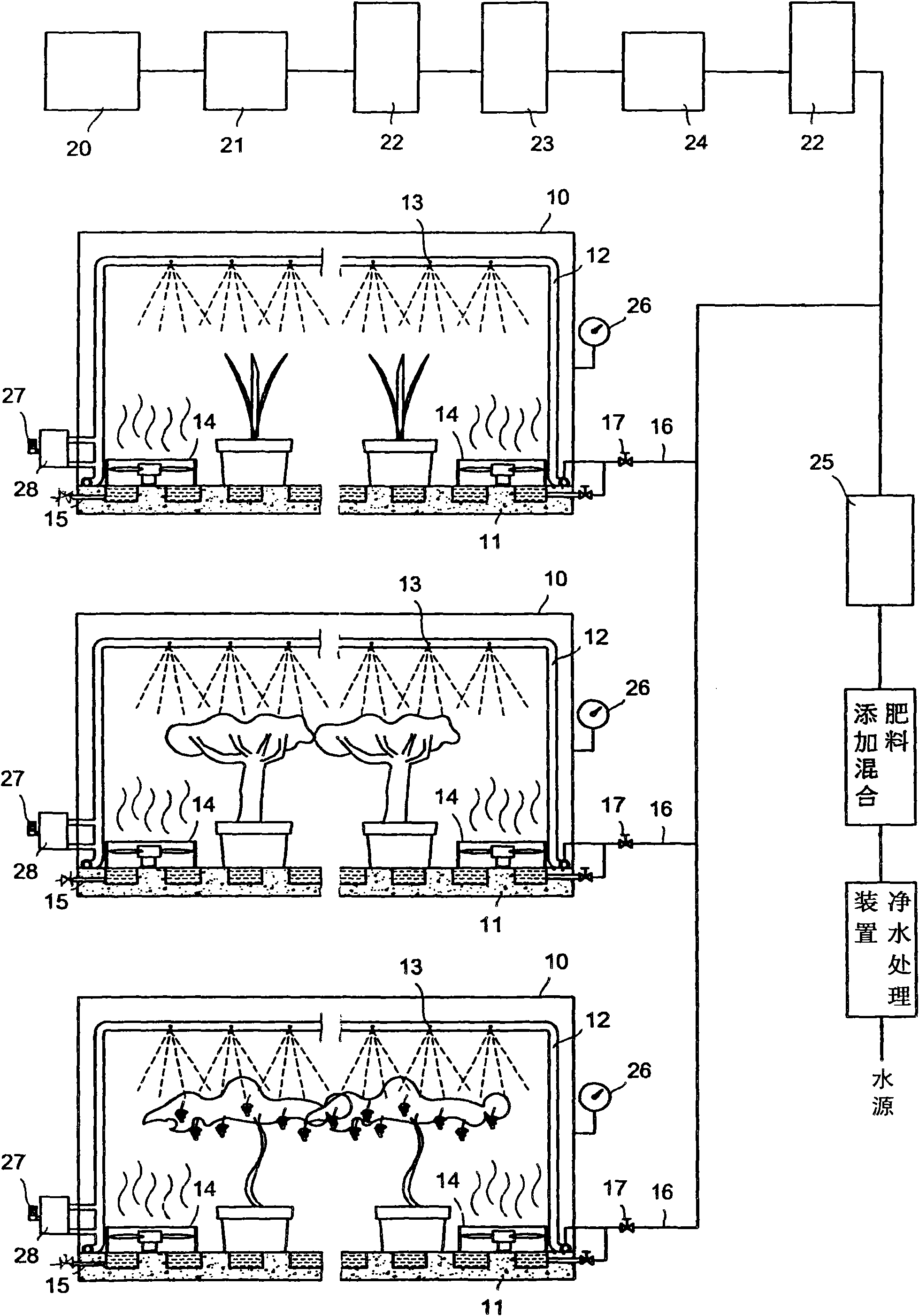 Novel plant cultivation device