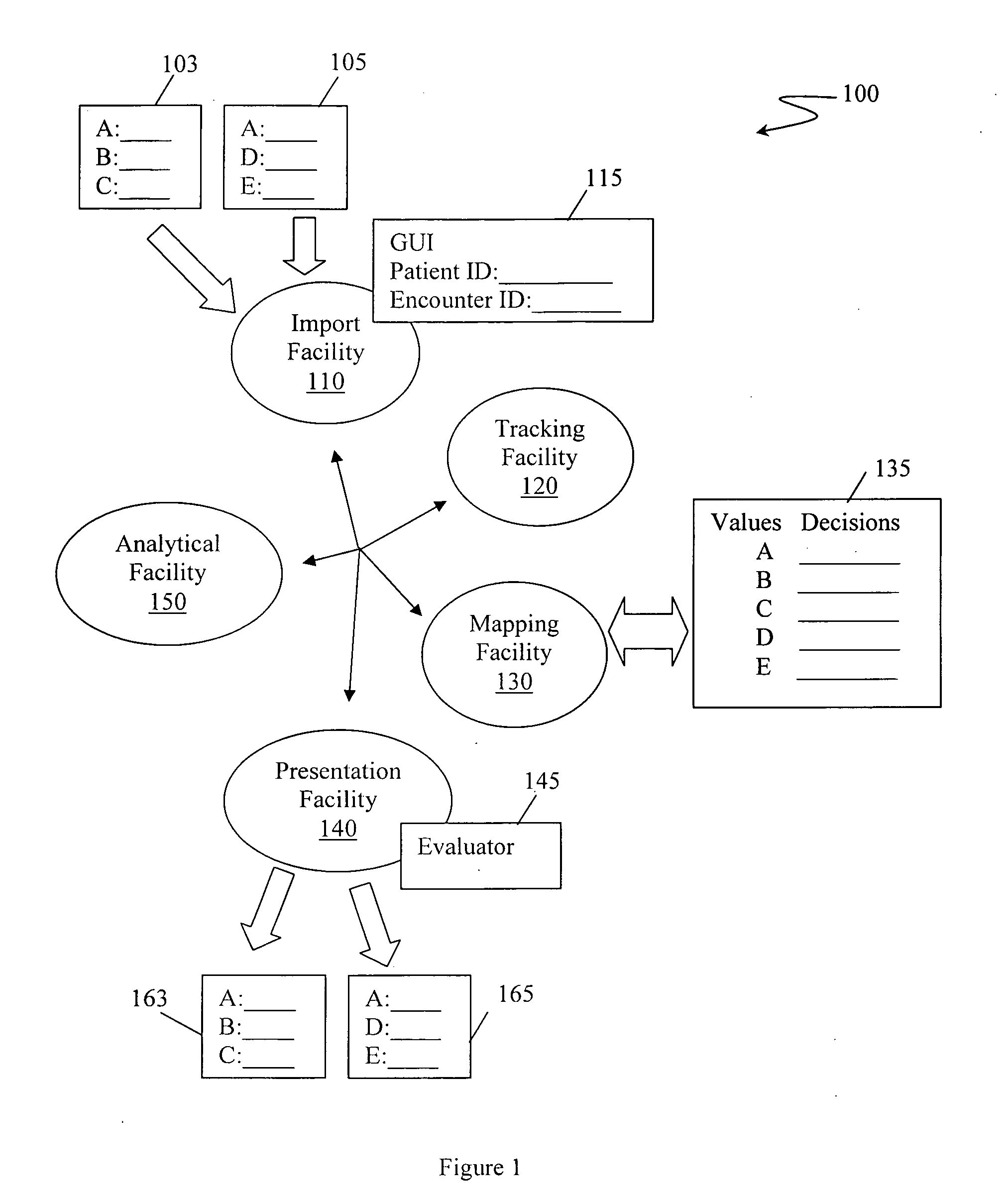 Clinical Guidelines Engine