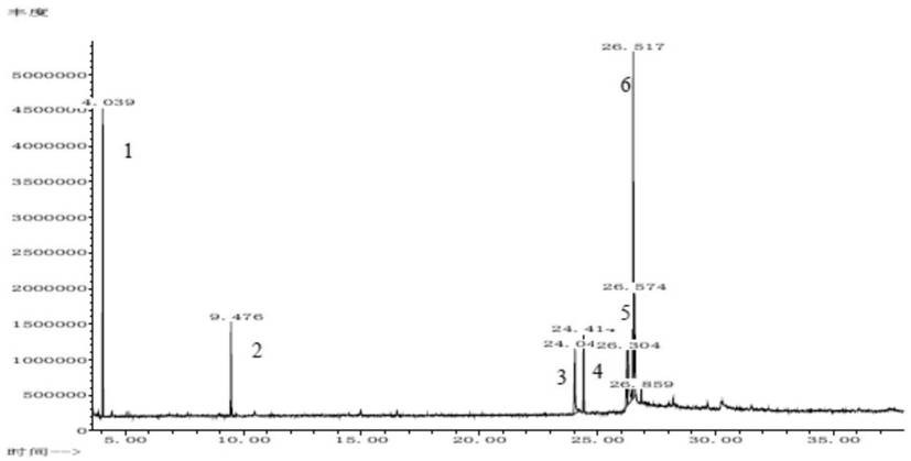 Preparation method of novel red yeast rice powder with blood fat reducing function