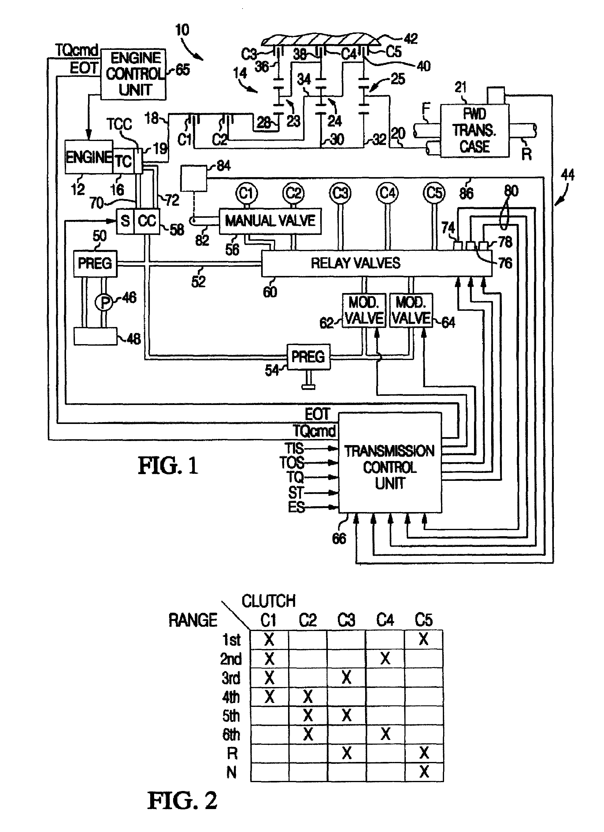 Control of engine torque reduction at upshift initiation