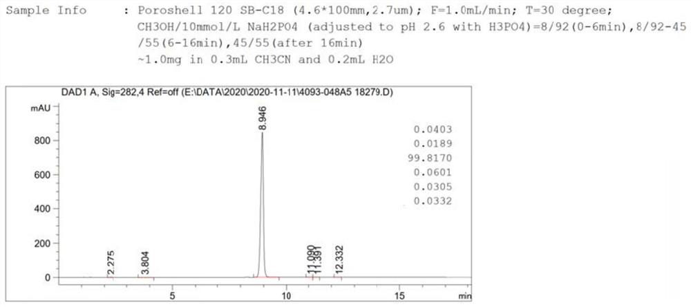 A kind of cefixime impurity and preparation method thereof