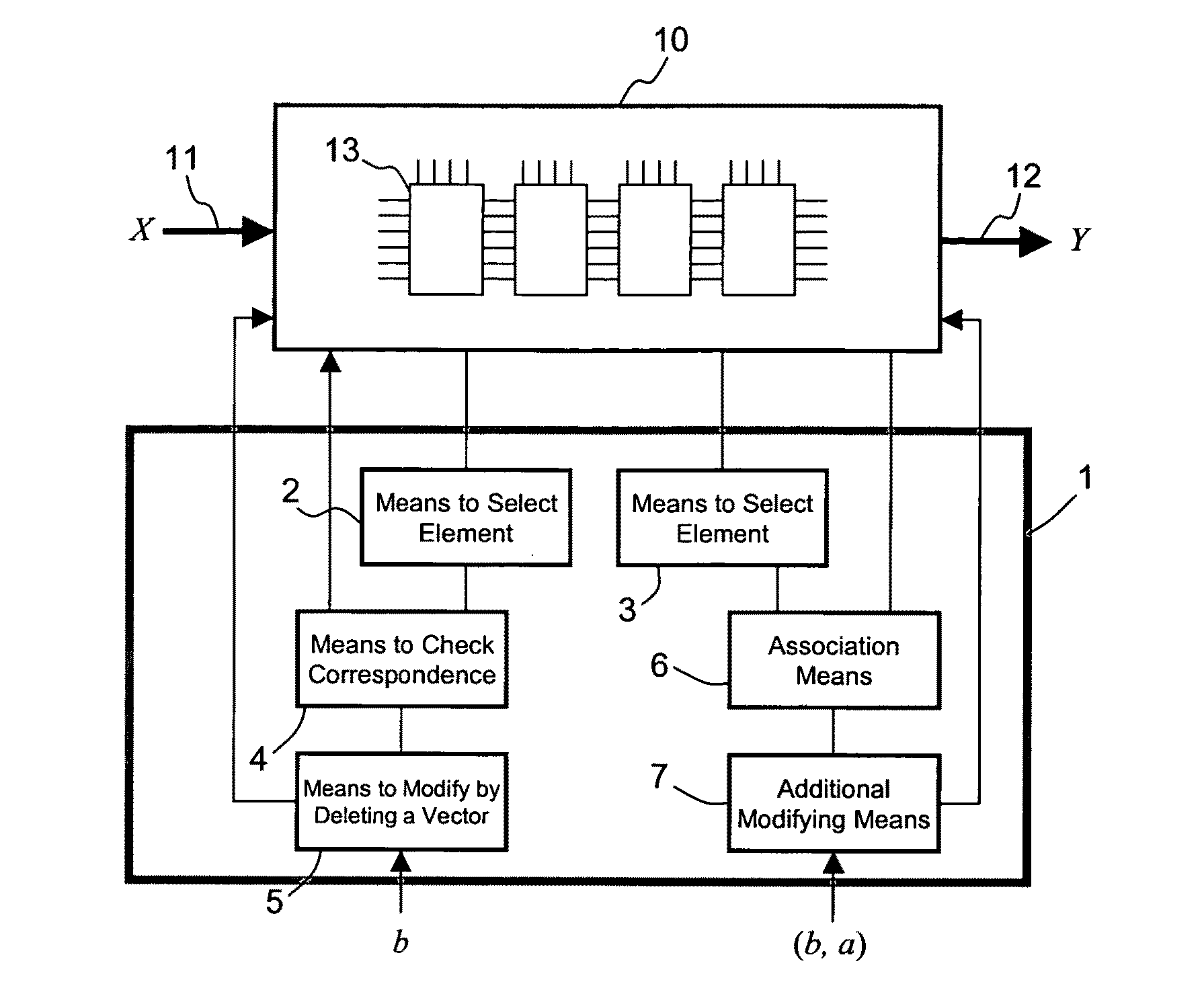 Multi-stage reconfiguration device and reconfiguration method, logic circuit correction device, and reconfigurable multi-stage logic circuit