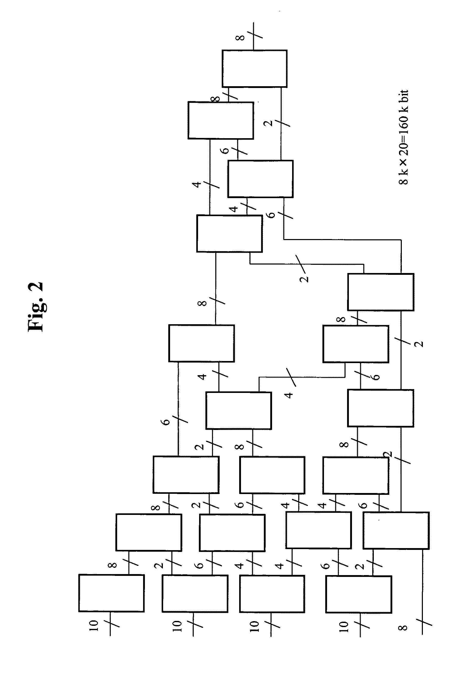 Multi-stage reconfiguration device and reconfiguration method, logic circuit correction device, and reconfigurable multi-stage logic circuit